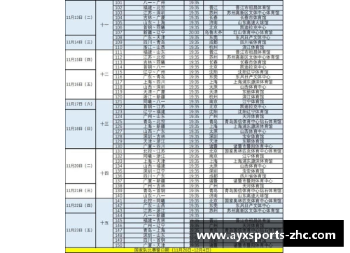 AYX爱游戏辽宁本钢发布新赛季主场赛程表